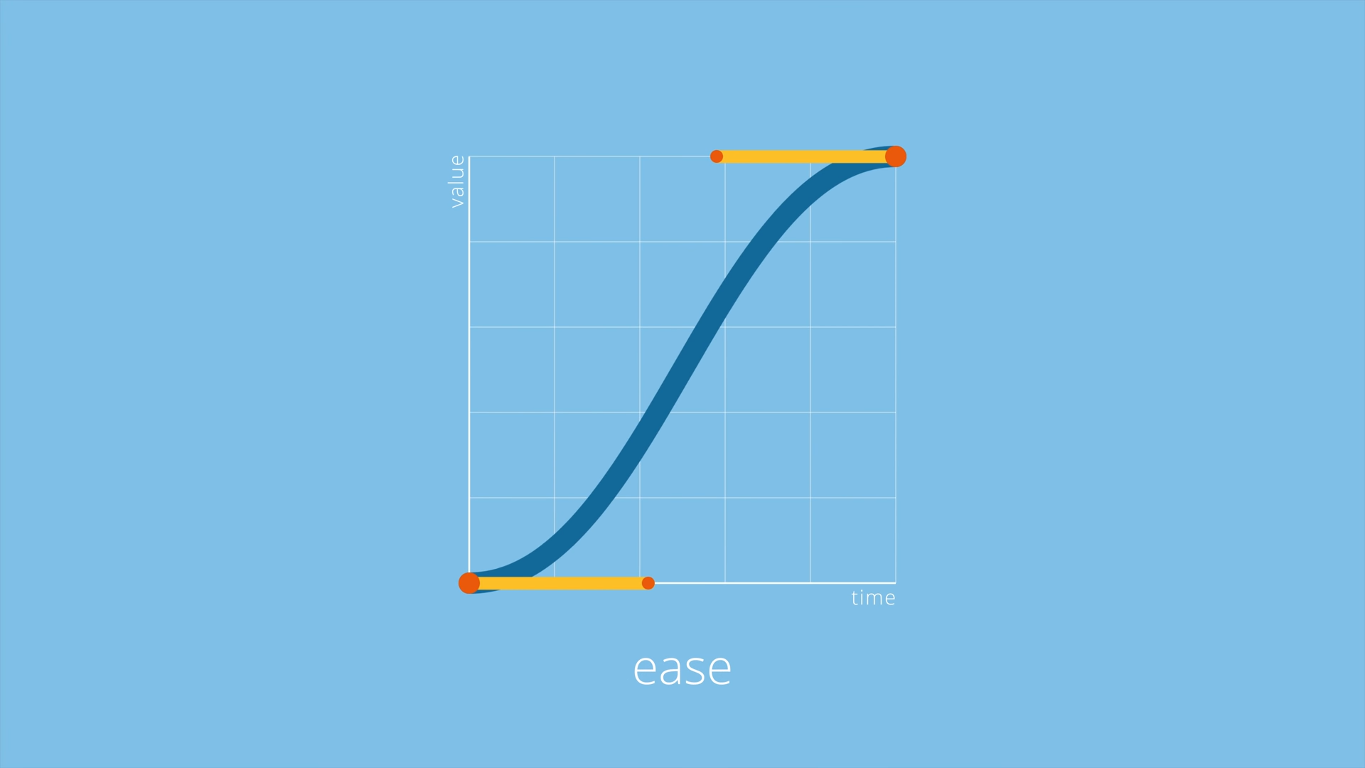 Flow「1.4.1」