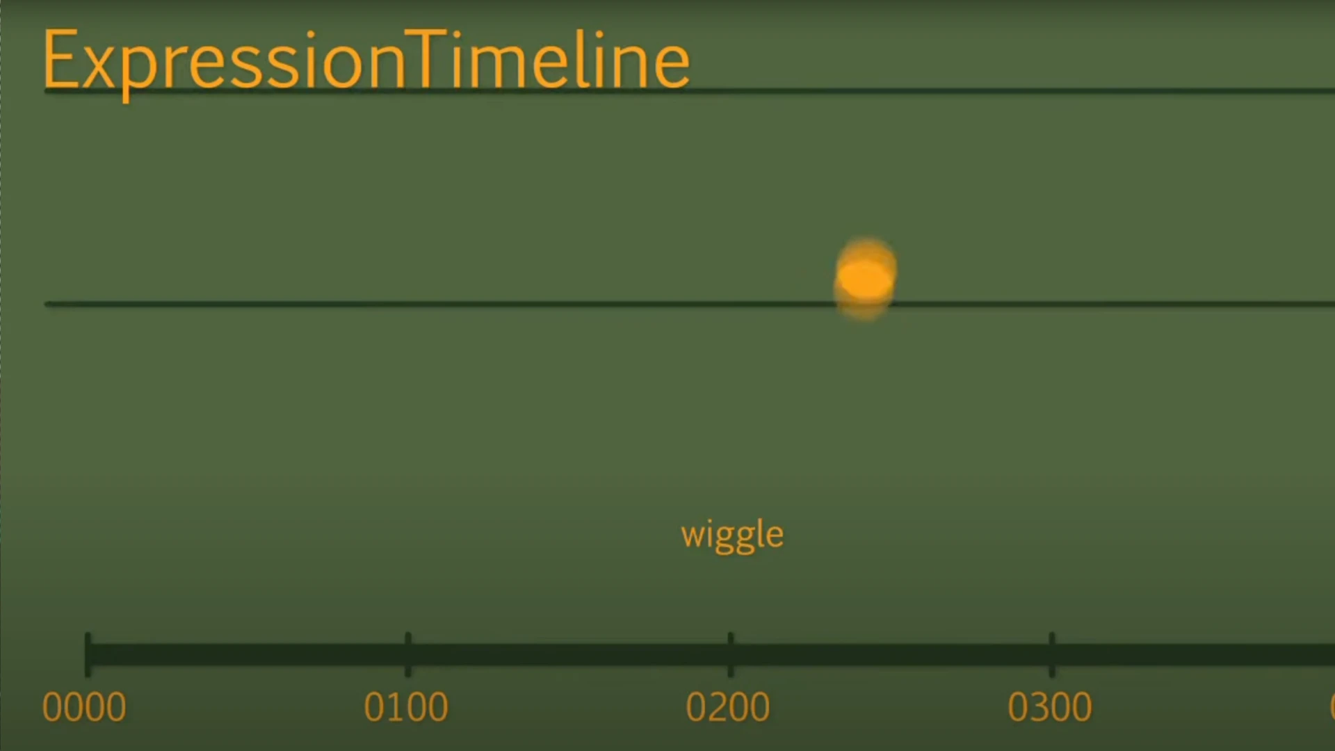Expression Timeline 2「2.1.002」